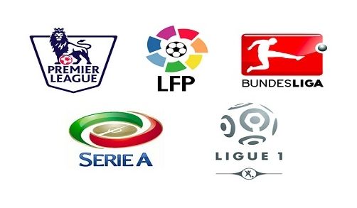 入自家球门 入自家球门